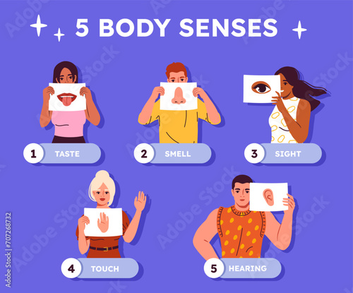 5 Body senses set. People with placards with taste, smell, sight, touch and hearing. Biology and anatomy. Education and infographic. Cartoon flat vector collection isolated on blue background