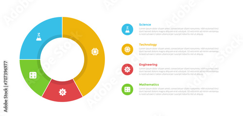 STEM education infographics template diagram with big outline pie chart with stack information with 4 point step design for slide presentation photo