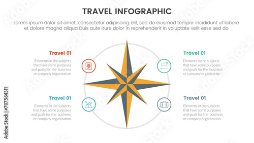 travel holiday infographic with 4 point stage template with old vintage compass direction with circular point for slide presentation