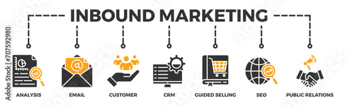 Inbound marketing banner web icon vector illustration concept with icon of analysis, email, customer, crm, guided selling, seo and public relations