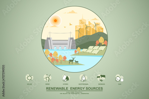 Environmental care and use clean green energy from renewable sources and low carbon concept, Wind power generators or Turbine farm and Solar cells panels, Power generation industry on city background.