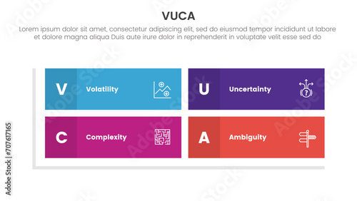 vuca framework infographic 4 point stage template with rectangle matrix structure shape for slide presentation