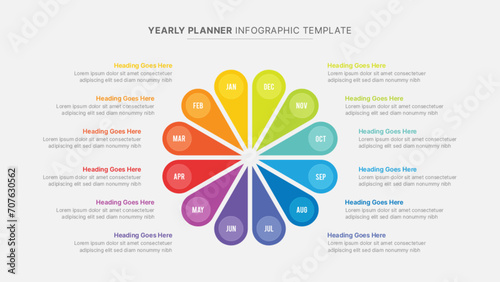 Yearly Timeline Planner Circular Flower Infographic Template with 12 Months photo