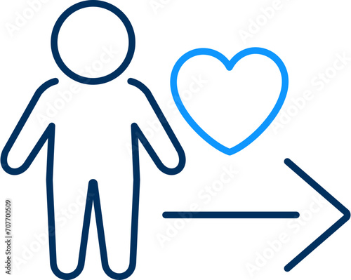 Show Empathy