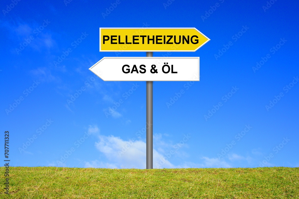 Schild Wegweiser zeigt Pelletheizung statt Gas und Öl