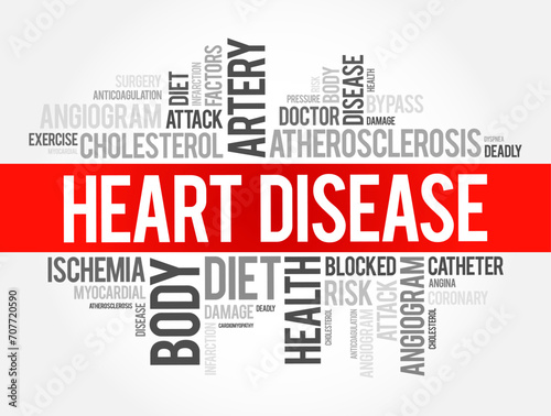 Heart Disease - several types of heart conditions, word cloud health concept background