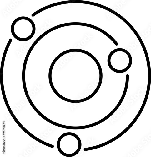 Solar System