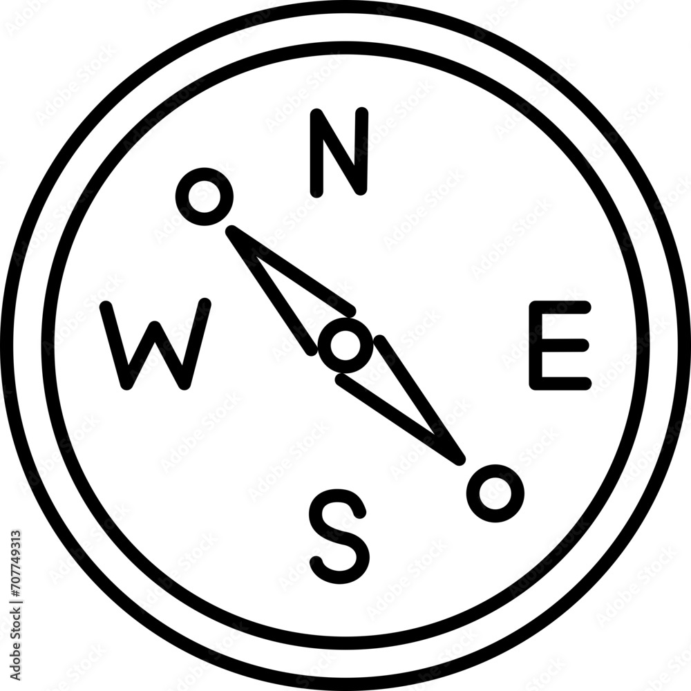 Compass Compass