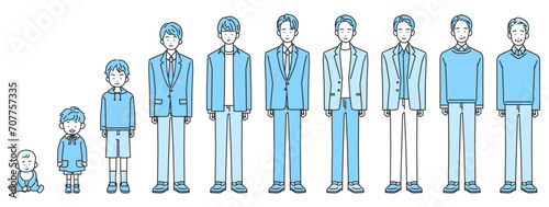 男性のライフステージ　人生