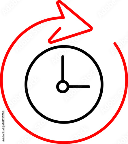 Time