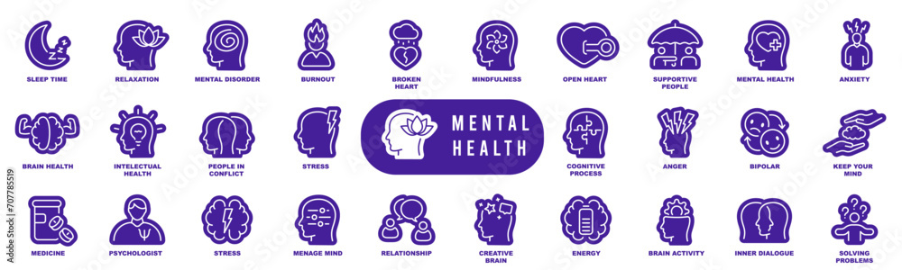 Mental health icon set. Anxiety, stress, psychology, brain etc symbols