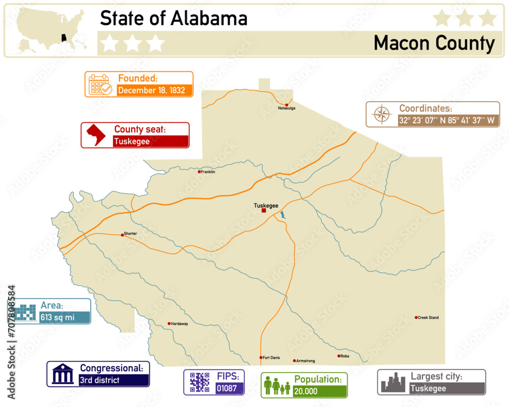 Detailed infographic and map of Macon County in Alabama USA.