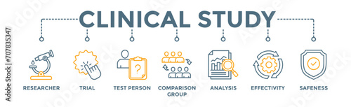 Clinical study banner web icon vector illustration concept for clinical trial research with an icon of researcher, trial, test person, comparison group, analysis, effectivity, and safeness