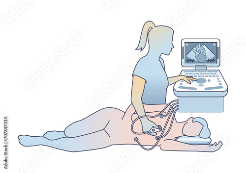 Echocardiogram or echo exam for heart disease diagnosis outline diagram. Labeled educational scheme with patient scan process and professional cardiologist with ultra sound device vector illustration