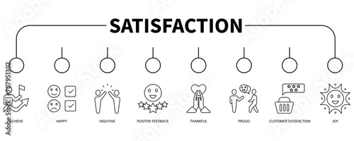 Satisfaction banner web icon vector illustration concept