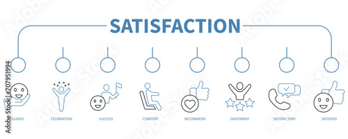 Satisfaction banner web icon vector illustration concept