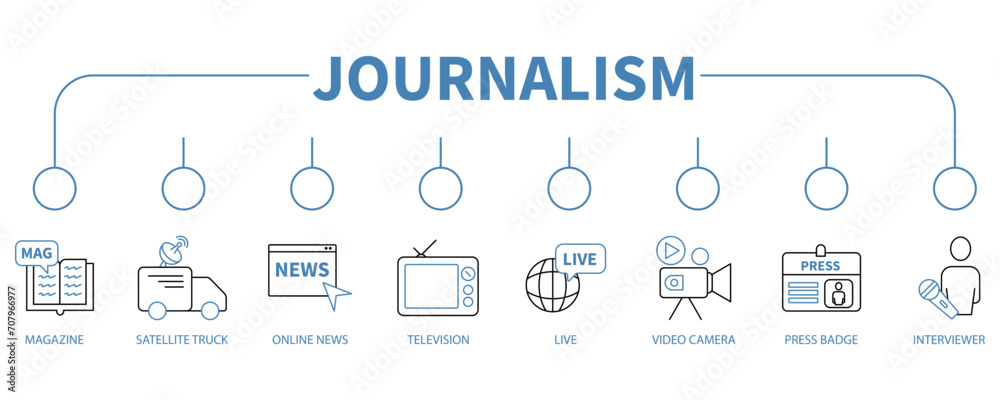 Naklejka premium Journalism banner web icon vector illustration concept