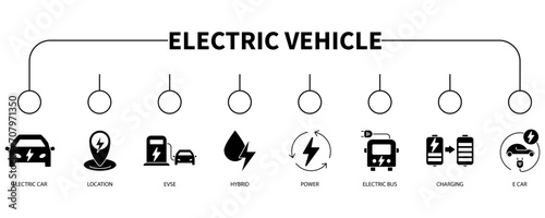 Electric vehicle banner web icon vector illustration concept