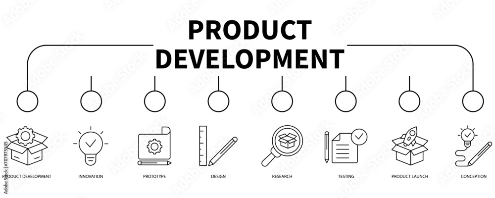 Product development banner web icon vector illustration concept