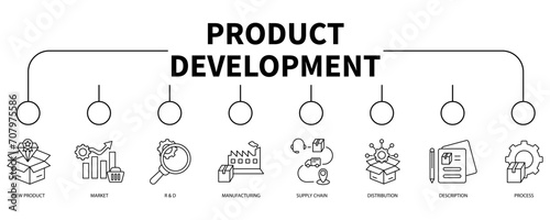 Product development banner web icon vector illustration concept