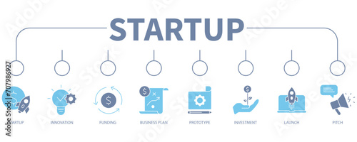 Startup banner web icon vector illustration concept photo