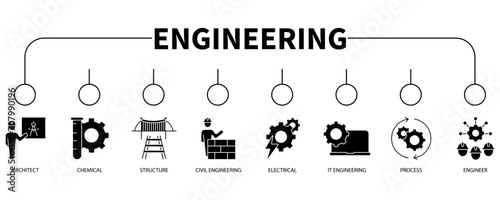 Engineering banner web icon vector illustration concept