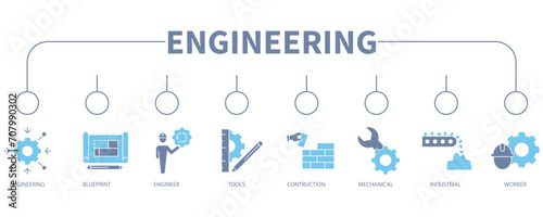 Engineering banner web icon vector illustration concept