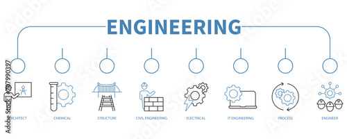 Engineering banner web icon vector illustration concept