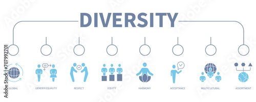 Diversity banner web icon vector illustration concept