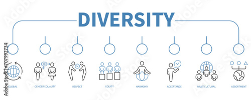 Diversity banner web icon vector illustration concept