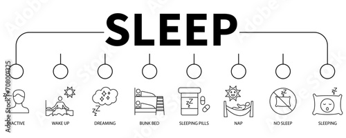 Sleep banner web icon vector illustration concept