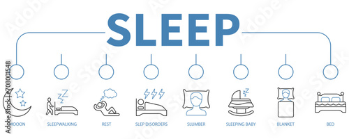 Sleep banner web icon vector illustration concept