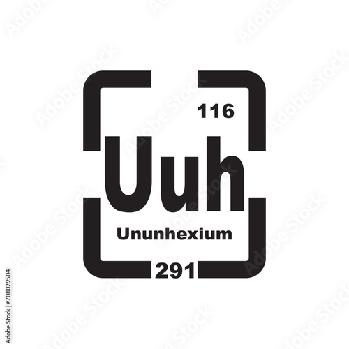 Ununhexium chemistry icon,chemical element in the periodic table