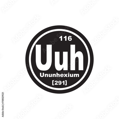 Ununhexium chemistry icon,chemical element in the periodic table