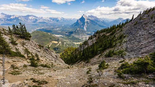 banff from the moutains