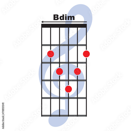 Bdim guitar chord icon