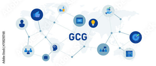 GCG or good corporate governance system business company management development
