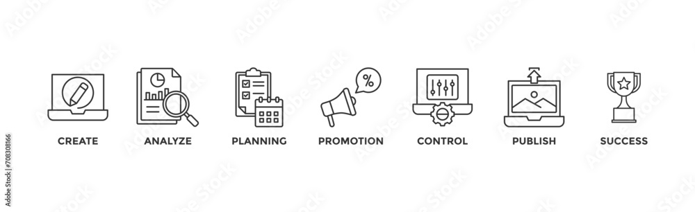 Content strategy banner web icon vector illustration concept with icon of create, analyze, planning, promotion, control, publish and success	