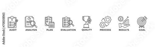 Assessment banner web icon for accreditation and evaluation method on business and education with audit, analysis, plan, evaluation, quality,process,results and goal icon	