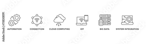 Industry 4.0 banner web icon vector illustration concept with icon of automation, connection, cloud computing, iot, big data, and system integration	