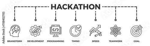 Hackathon banner web icon vector illustration concept for design sprint-like social coding event with icon of brainstorm, development, programming, timing, speed, teamwork, and goal