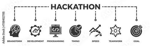 Hackathon banner web icon vector illustration concept for design sprint-like social coding event with icon of brainstorm, development, programming, timing, speed, teamwork, and goal