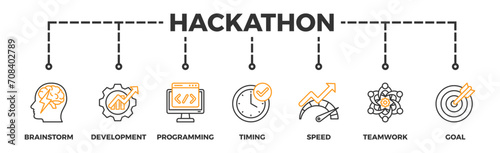 Hackathon banner web icon vector illustration concept for design sprint-like social coding event with icon of brainstorm, development, programming, timing, speed, teamwork, and goal
