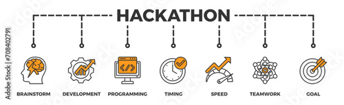 Hackathon banner web icon vector illustration concept for design sprint-like social coding event with icon of brainstorm, development, programming, timing, speed, teamwork, and goal
