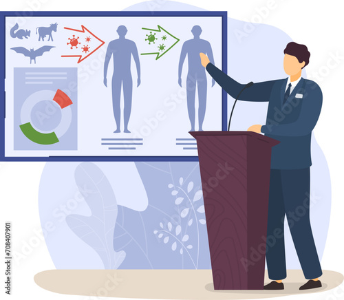 Coronavirus 2019-ncov epidemic china wuhan city epidemic disease vector illustration. outbreak virus epidemic flu people in mask unhealthy, medical help needs. Panic, political man.