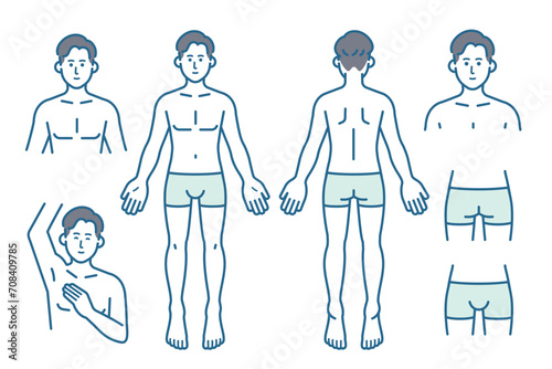 男性の全身脱毛　セットイラスト
