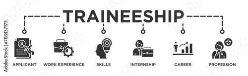 Traineeship banner web icon vector illustration concept for apprenticeship on job training program with icon of applicant, work experience, skills, internship, career, and profession
