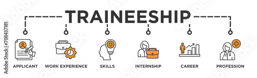 Traineeship banner web icon vector illustration concept for apprenticeship on job training program with icon of applicant, work experience, skills, internship, career, and profession