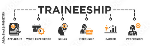 Traineeship banner web icon vector illustration concept for apprenticeship on job training program with icon of applicant, work experience, skills, internship, career, and profession
