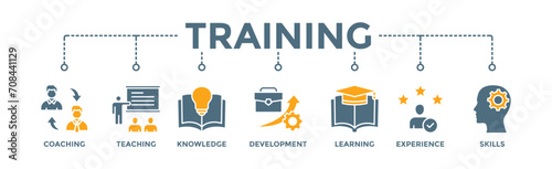 Training banner web icon vector illustration concept for education with icon of coaching, teaching, knowledge, development, learning, experience, and skills